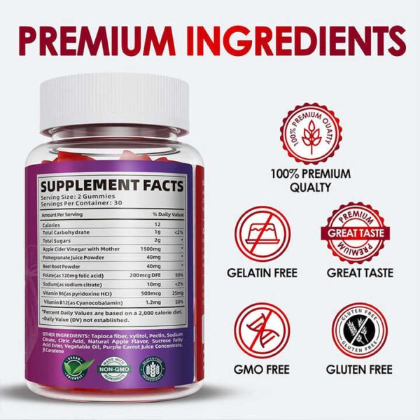 Keto & ACV Detox Gummies